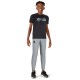 Брюки Under Armour UA Rival Fleece Joggers 1357628-011 | Sportlandia Брюки Under Armour UA Rival Fleece Joggers 1357628-011