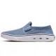 Кроссовки Columbia Spinner Vent Moc 1824041-411 | Sportlandia Кроссовки Columbia Spinner Vent Moc 1824041-411