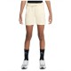 Шорты Nike G NSW CLUB FT 5 IN SHORT DA1405-113 - 2