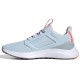 Кроссовки Adidas FW4715 FW4715
