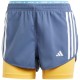 Шорты Adidas OTR E 3S 2in1 S IK5016