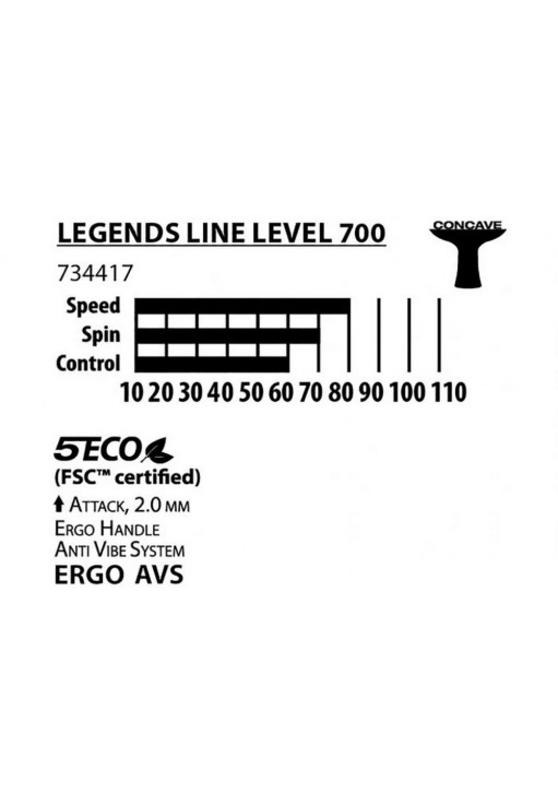 Ракетка для настольного тенниса Donic Legends Line 700