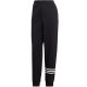 Pantaloni Adidas JOGGERS IB7321