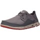 Incaltaminte Sport Columbia Bahama Vent Relaxed Pfg 1661511-023