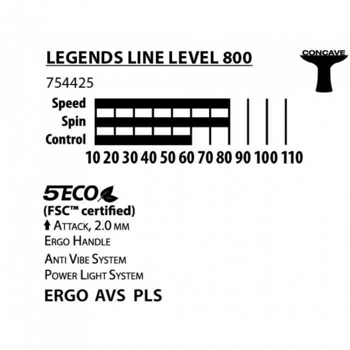 Ракетка для настольного тенниса Donic Legends Line 800 754425 - изображение №2