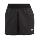 Шорты Adidas SHORTS GN4330