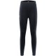 Panta-colanti Kailas Insulated Functional Baselayer Bottom Womens KG2034407-17032