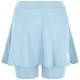 Юбка EA7 EMPORIO ARMANI SKIRT 3DTN51-TJTCZ-1533