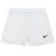 Sorti Nike W NSW RIB JRSY SHORT DV7862-133