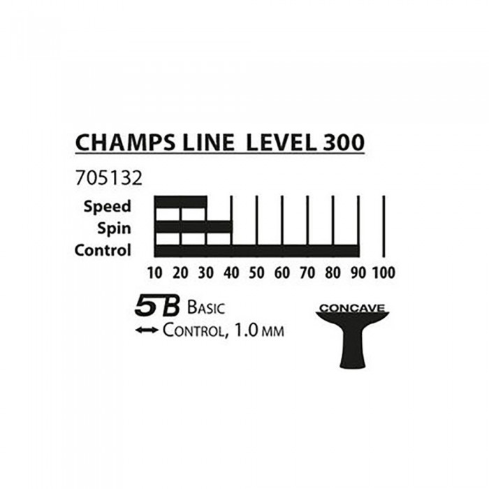 Набор 2 ракетки + 3 мяча для настольного тенниса Donic Level 300 788634 - изображение №3