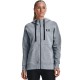 Толстовка Under Armour RIVAL FLEECE FZ HOODIE 1356400-036