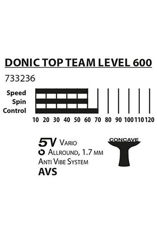 Ракетка для настольного тенниса Donic Top Team 600
