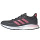 Кроссовки Adidas SUPERNOVA C.RDY W S42543