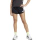 Шорты Adidas ADIZERO GEL W JM3648