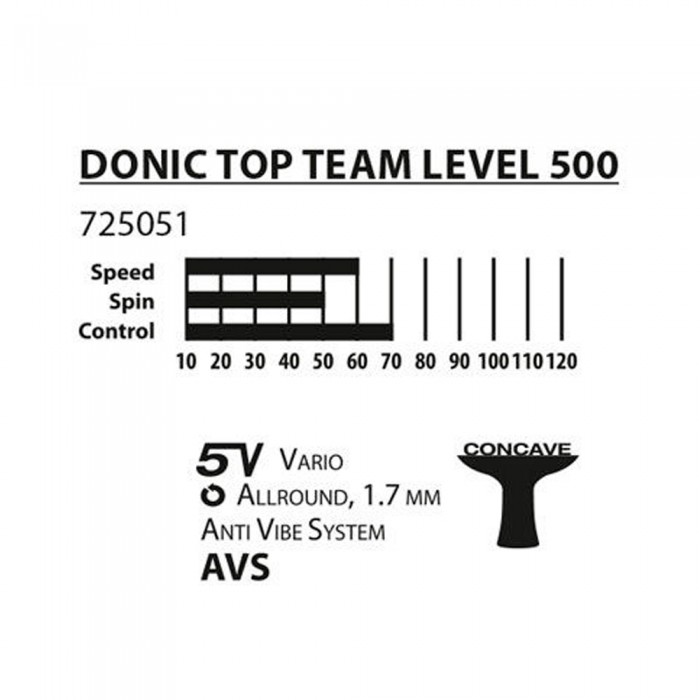 Ракетка для настольного тенниса Donic Top Team 500 713805 - изображение №2