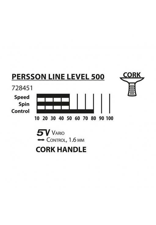 Ракетка для настольного тенниса Donic Persson 500
