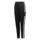 Брюки Adidas SQ21 TR PNT Y  GK9553