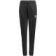 Брюки Adidas SST TRACK PANTS GN8453 - 6