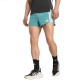 Шорты Adidas ADIZERO GEL M JV7162