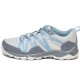Кроссовки Columbia 1831901-063 1831901-063 | Sportlandia Кроссовки Columbia 1831901-063 1831901-063