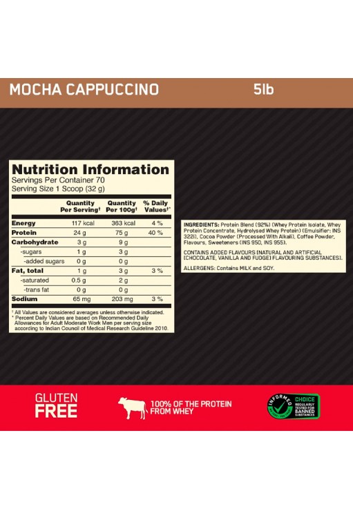 Сывороточный протеин Optimum Nutrition Gold Standard 100% WHEY Mocha Cappuccino 5lb