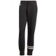 Брюки Adidas NEU C PT IW0973