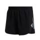 Sorti Adidas FAST SPLIT MEN H58575