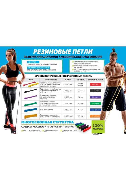 Banda elastica  nivel 5/ 55-60 kg SILAPRO Elastic band