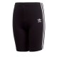 Sorti Adidas CYCLING SHORTS FM5682