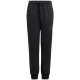 Брюки Adidas J Z.N.E. PT JF2491 | Sportlandia Брюки Adidas J Z.N.E. PT JF2491