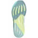 Incaltaminte Sport Adidas SUPERNOVA RISE 2 W JQ7691 - 3