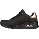 Incaltaminte Sport Skechers Uno 177094-BBK
