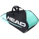 Geanta sport HEAD TERMOBAG TOUR TEAM 6R 283482-BK