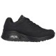 Кроссовки Skechers UNO - STAND ON AIR 73690-BBK - 2