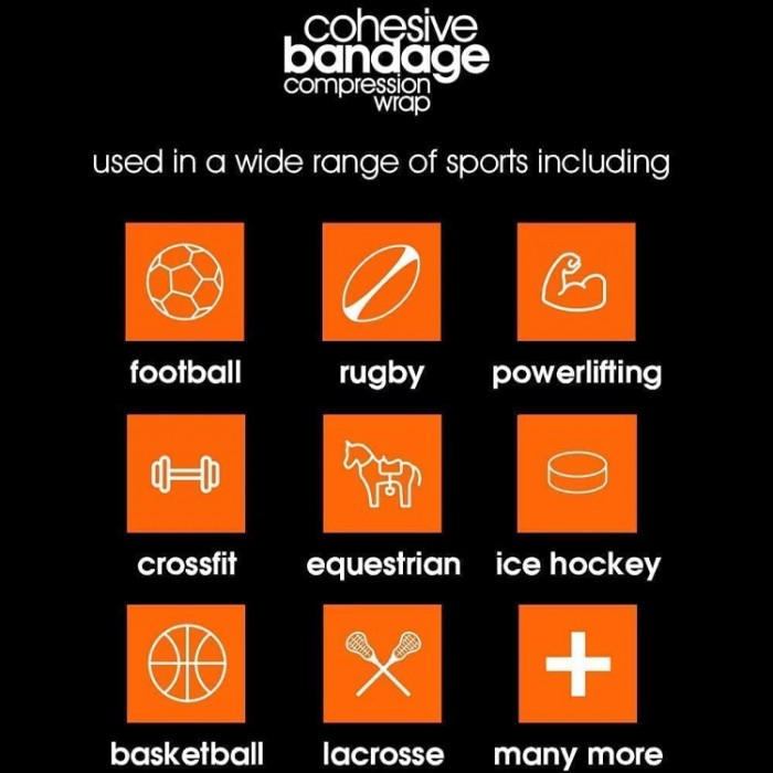 Тейп компрессионный d3 Cohesive Compression Wrap 50mm CO05010EBR - 3