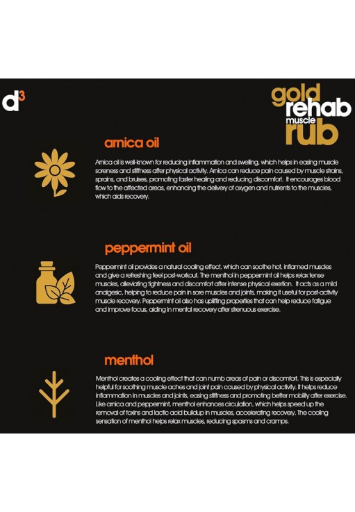 Разогревающий крем d3 Muscle Rehab Rub POST