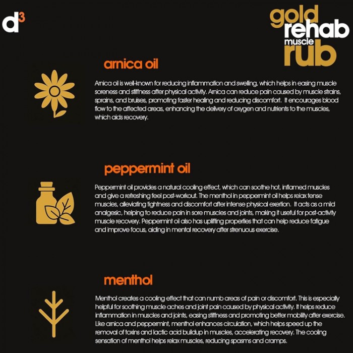 Разогревающий крем d3 Muscle Rehab Rub POST GRUB200GDR - 2