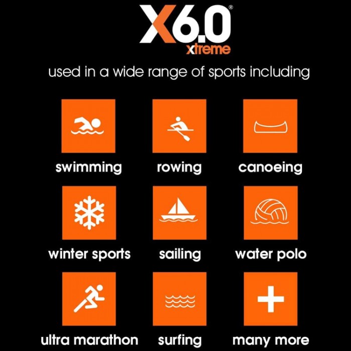Кинезиотейп d3 X6.0 Xtreme Kinesiology 50mm KTX05006RDR - 2