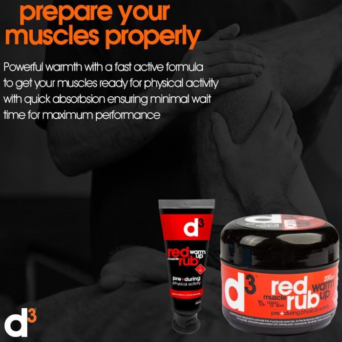 Разогревающий крем d3 Muscle Warm-Up Rub PRE WRUB200RDR - 2
