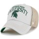 Chipiu 47 Brand NCAA Michigan State University Spartans C-TSCLA1096LAP-GY