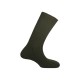 Носки Mund Socks PRIMITIVE MS100PKH - 2