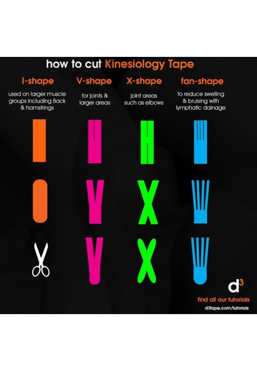 Кинезиотейп d3 K6.0 Kinesiology Tape 50mm