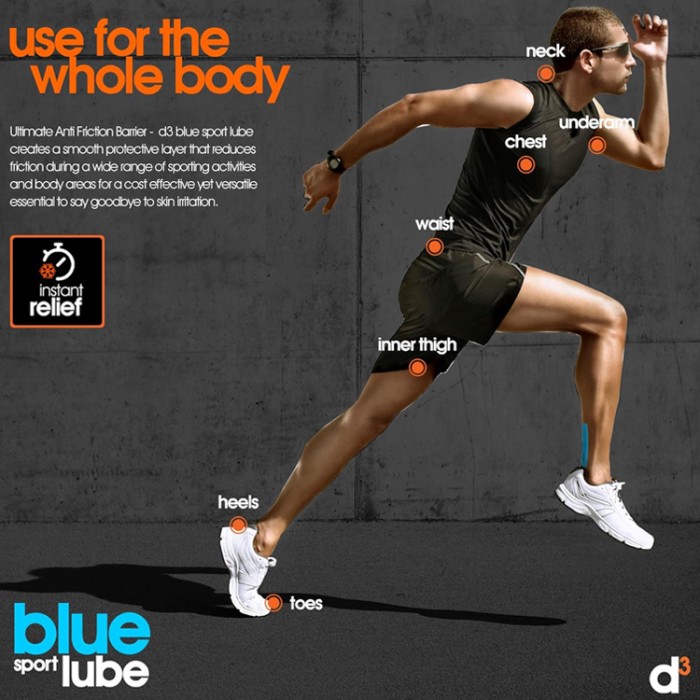 Разогревающий крем d3 Sport Lube Anti-Chafing Rub BLUB200BLR - 2
