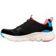 Incaltaminte Sport Skechers ARCH FIT VISTA VIEW 149723-BKMT