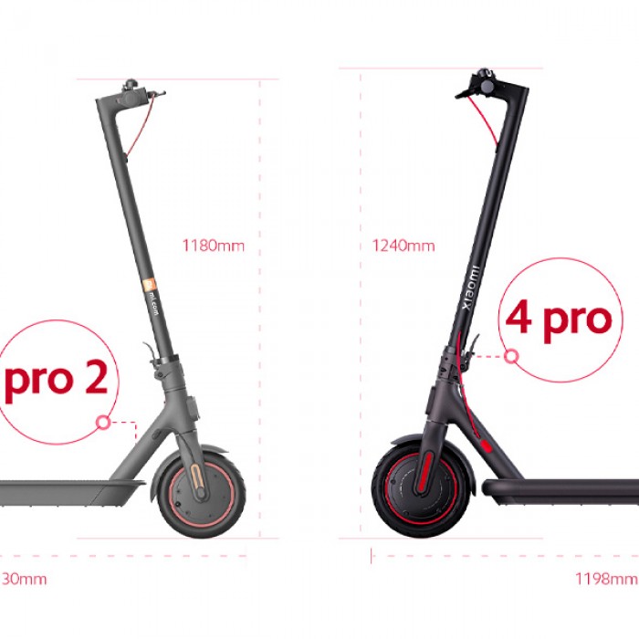 Самокат электрический Xiaomi Scooter4Pro SCOOTER4PRO - изображение №9