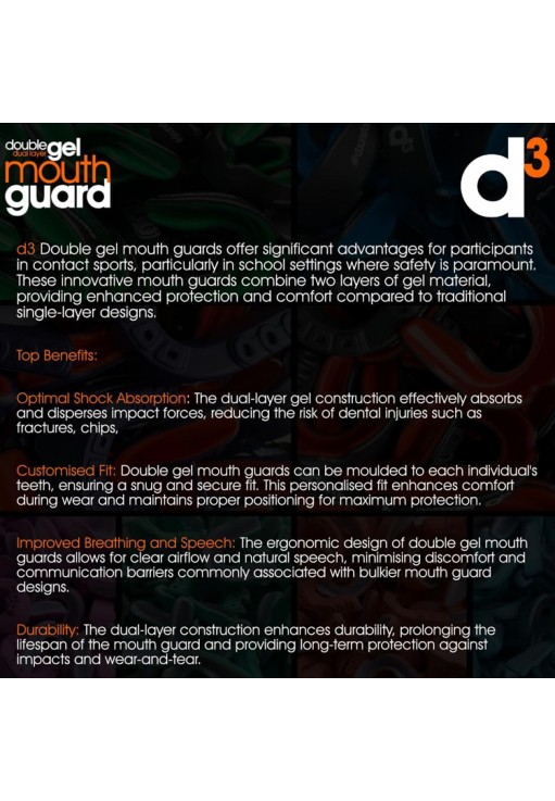 Боксерская капа d3 Mouthguard Dual Layer